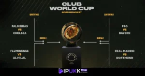 FIFA Club World Cup 2025